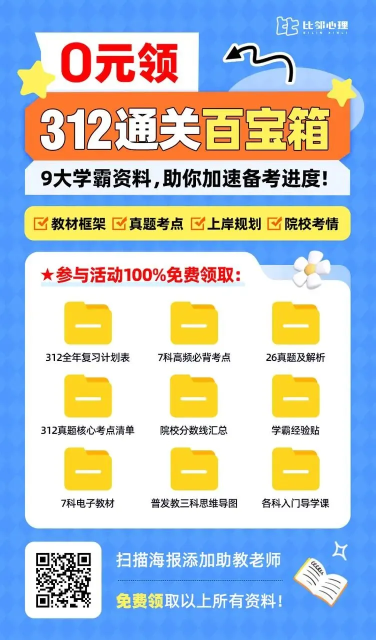 心理学考研,真题到底有多重要? 第12张