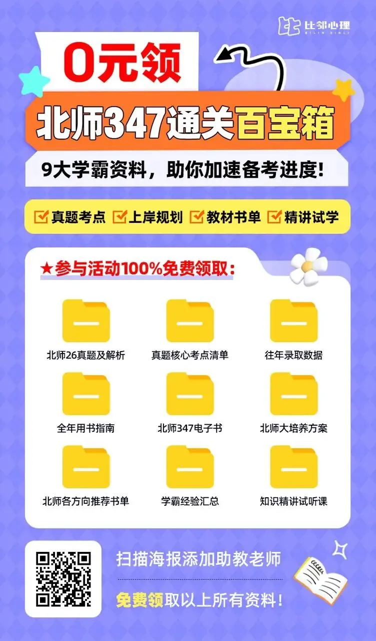 心理学考研,真题到底有多重要? 第13张