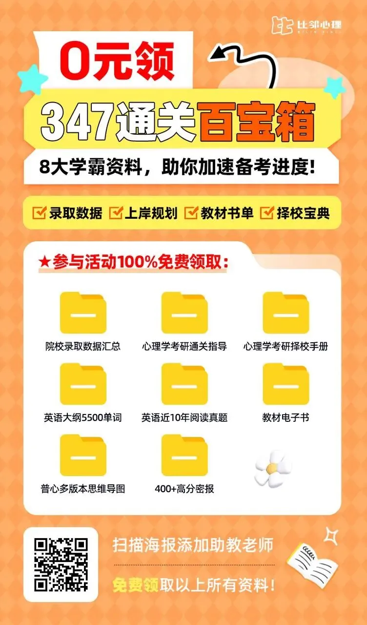 心理学考研,真题到底有多重要? 第14张