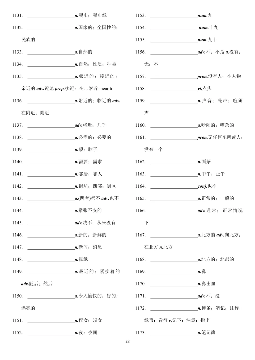 中考英语 新课标2000词汇顺序版(背诵+默写) 第58张