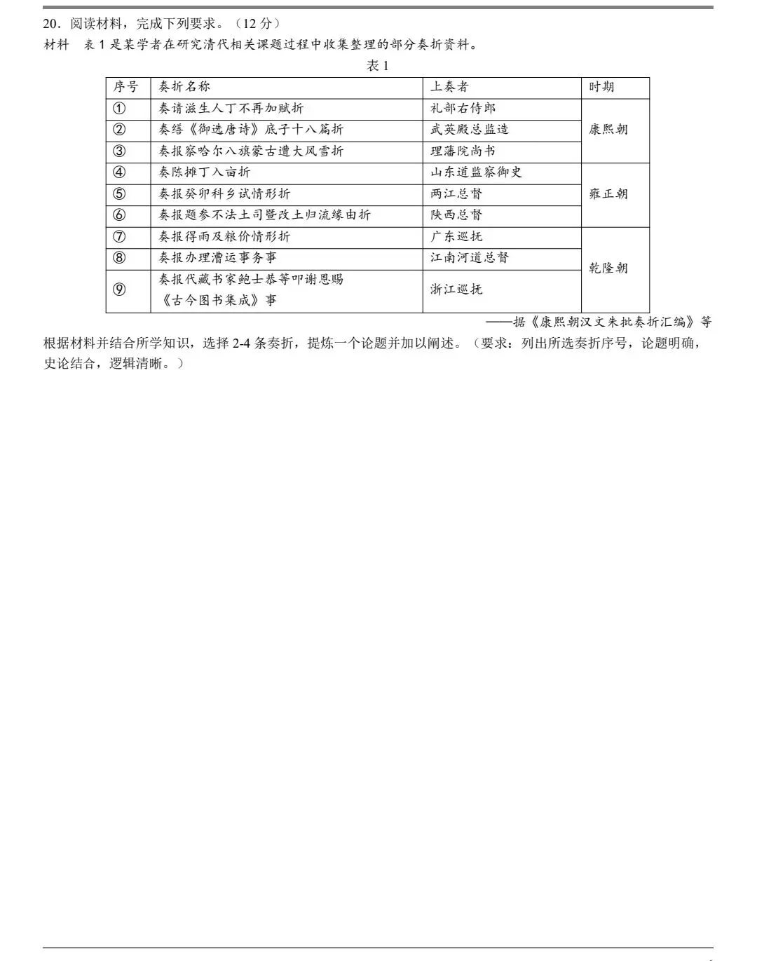 2025年吉林省高考历史真题及官方答案 第6张