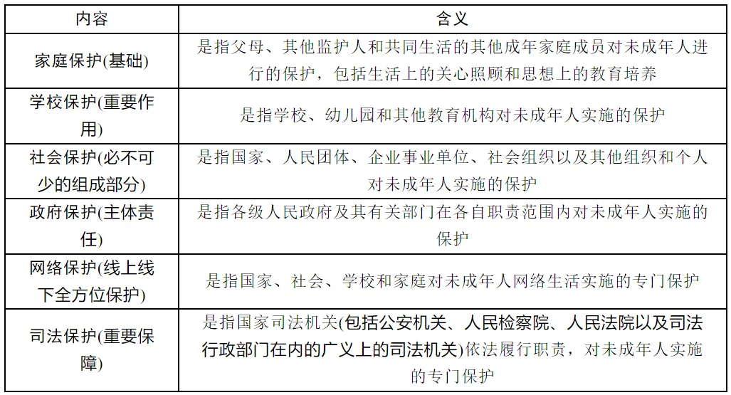 2026中考道德与法治总复习知识点汇总 第4张