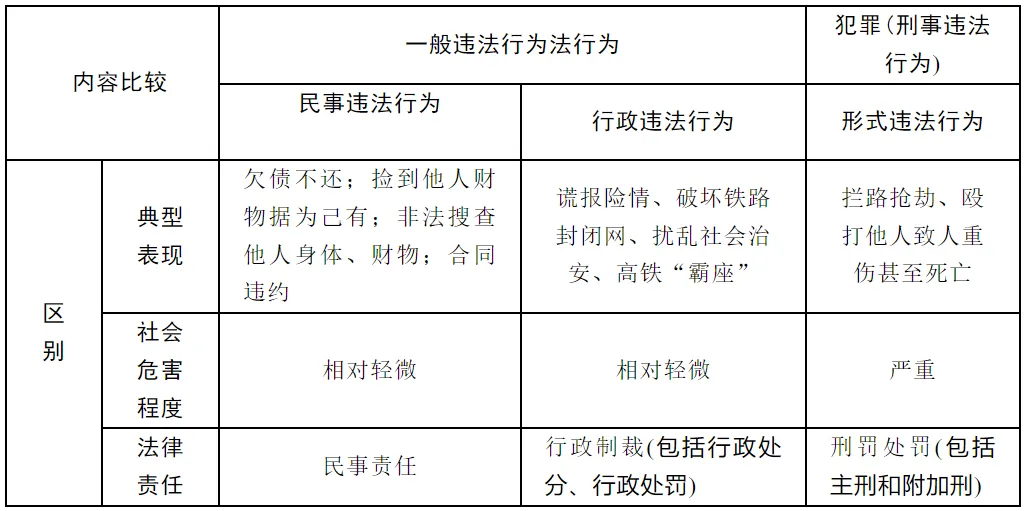 2026中考道德与法治总复习知识点汇总 第5张