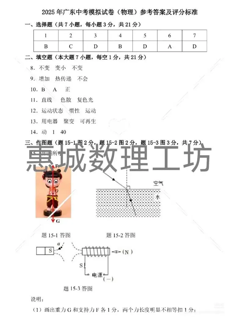 初三考生必看!去年城区一模真题免费领,现在刷题正是黄金期! 第62张