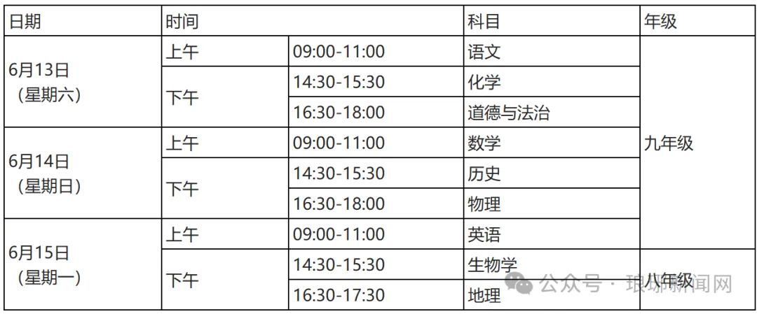 有变化!刚刚,2026年临沂中考、高中招录方案出炉! 第7张