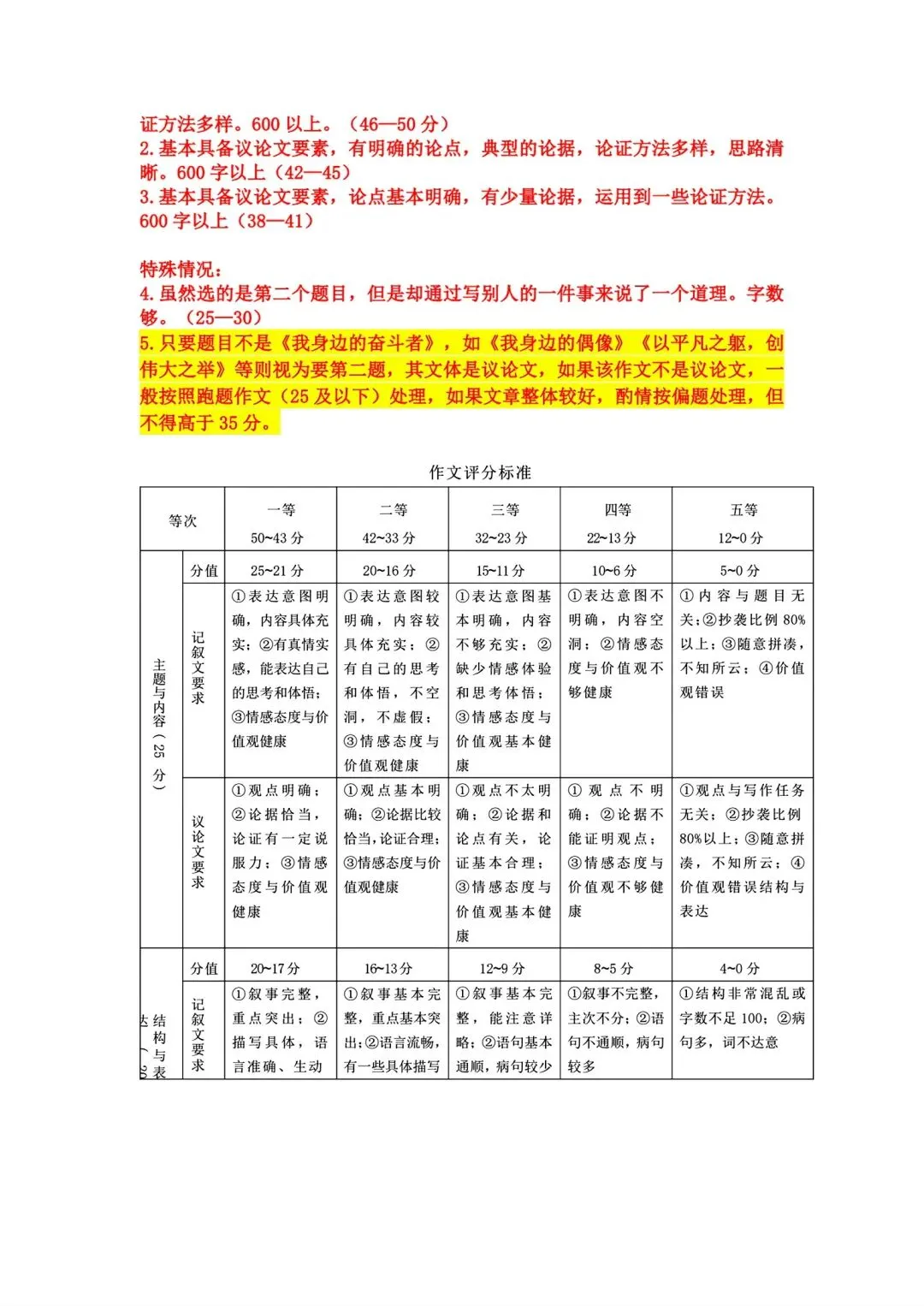 【中考模拟】2026年新乡一模试卷及答案(七科全)含听力 第26张