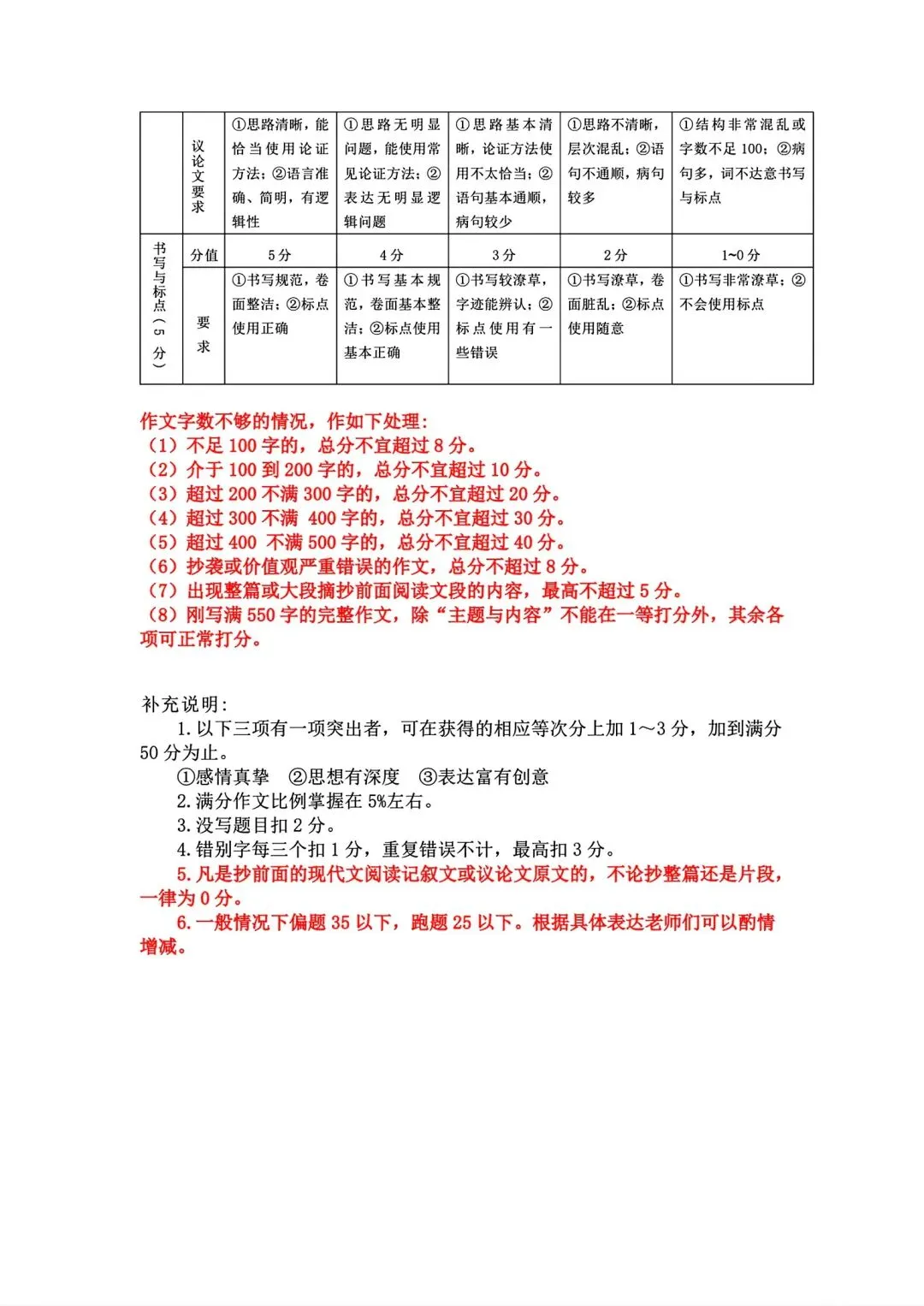 【中考模拟】2026年新乡一模试卷及答案(七科全)含听力 第27张