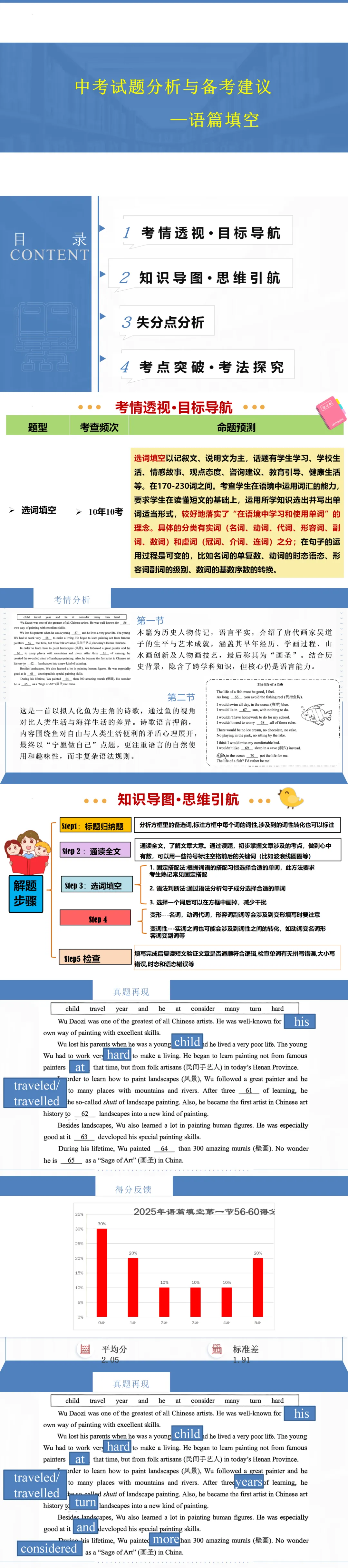 中考英语试题分析及备课建议——语篇填空ppt课件 第1张