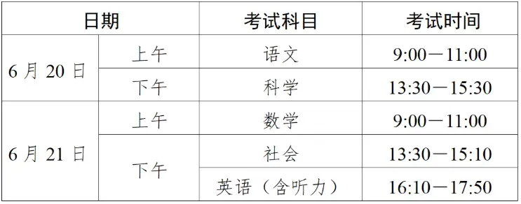 金华中考时间公布,总分660分! 第3张
