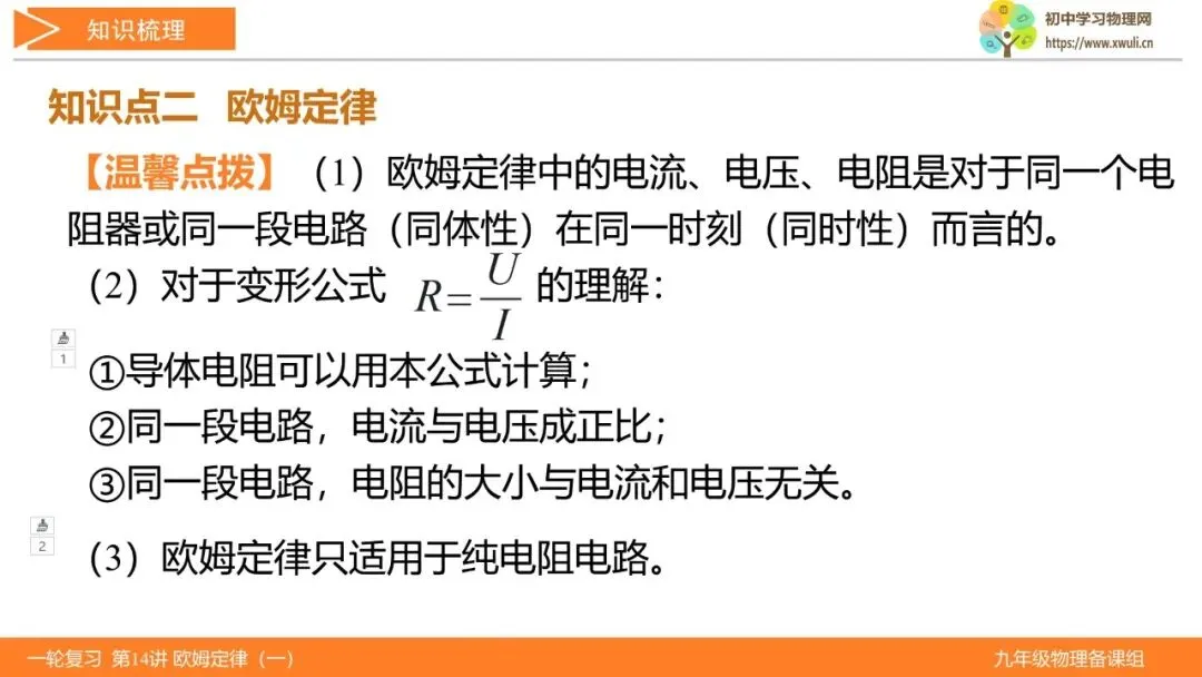 第14讲 欧姆定律(第1课时)(湖北新中考备考与指导) 第6张