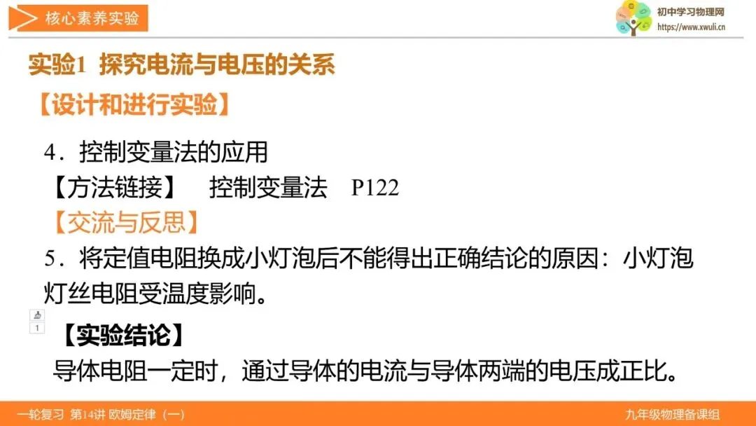第14讲 欧姆定律(第1课时)(湖北新中考备考与指导) 第10张