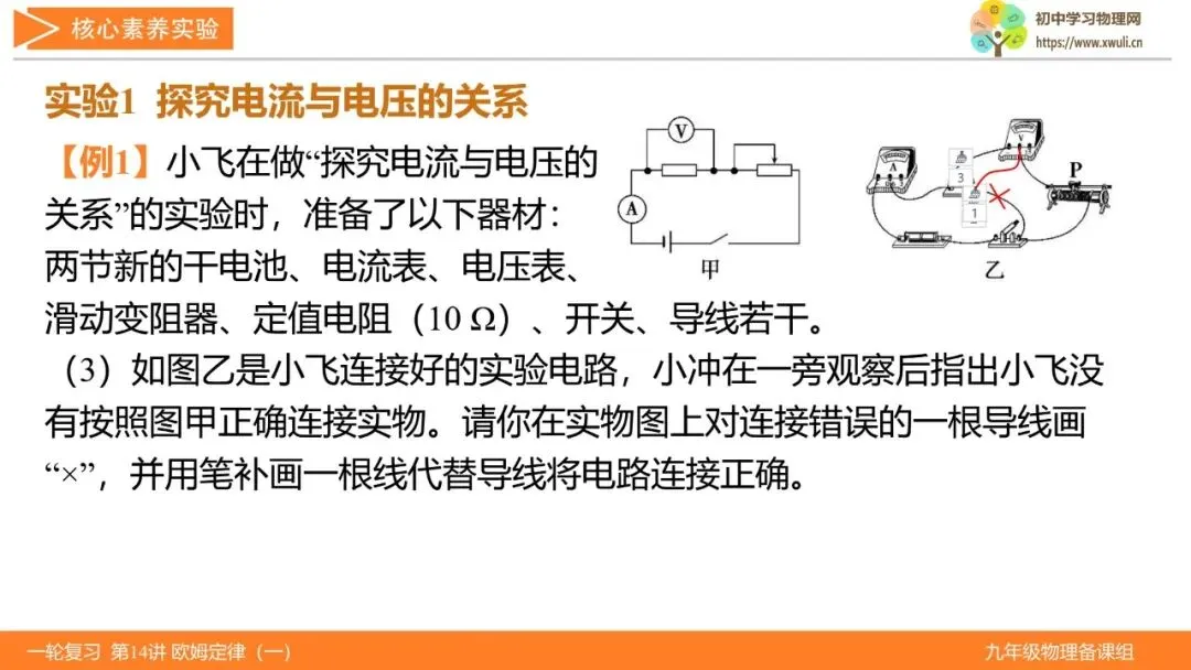 第14讲 欧姆定律(第1课时)(湖北新中考备考与指导) 第12张