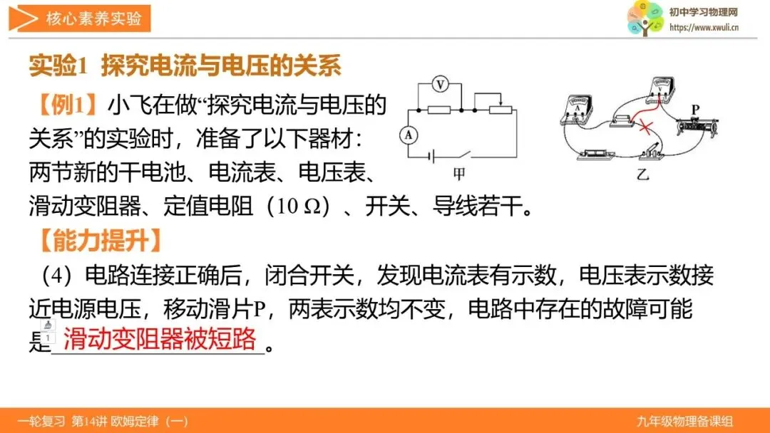 第14讲 欧姆定律(第1课时)(湖北新中考备考与指导) 第13张