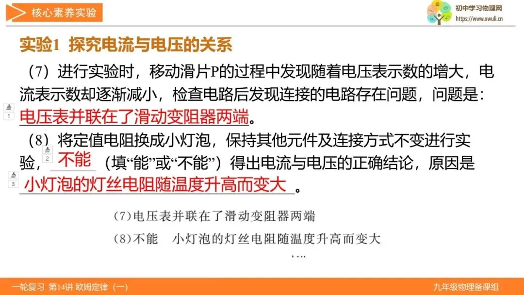 第14讲 欧姆定律(第1课时)(湖北新中考备考与指导) 第15张