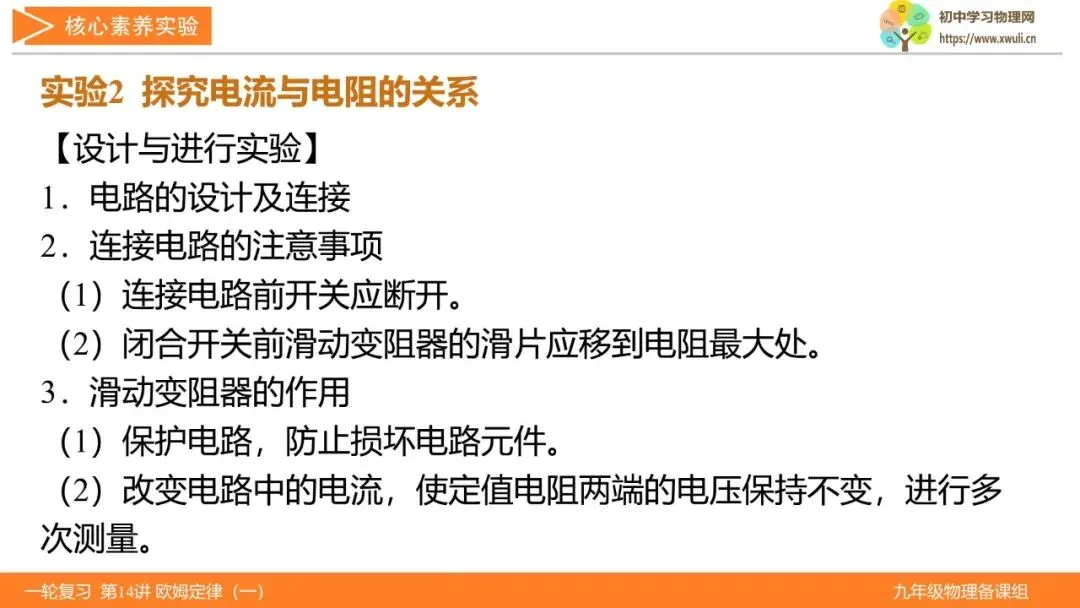 第14讲 欧姆定律(第1课时)(湖北新中考备考与指导) 第16张