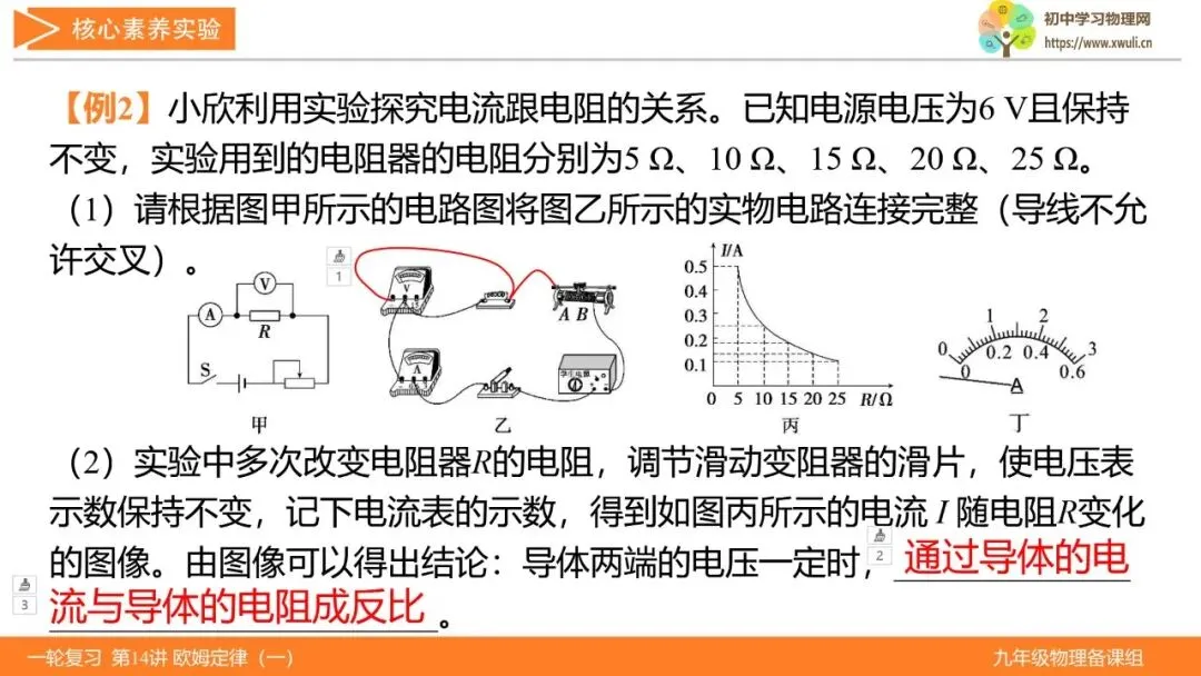 第14讲 欧姆定律(第1课时)(湖北新中考备考与指导) 第18张