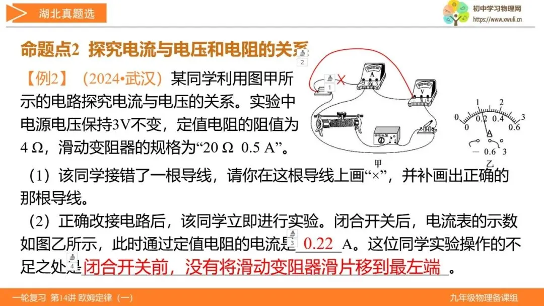 第14讲 欧姆定律(第1课时)(湖北新中考备考与指导) 第22张