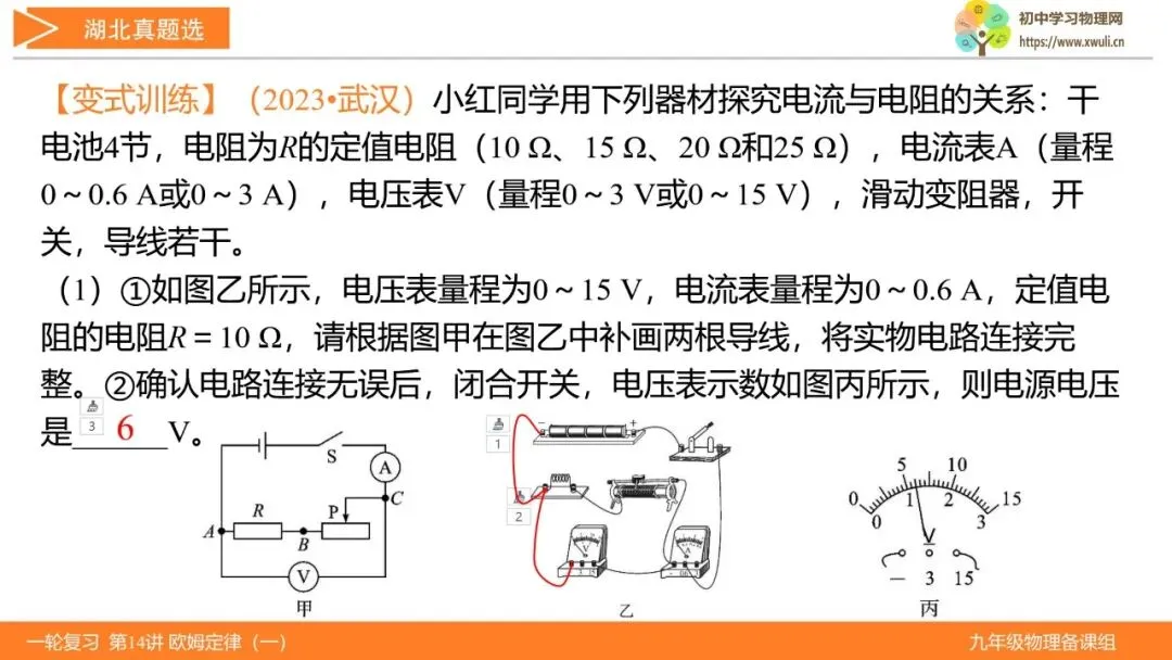 第14讲 欧姆定律(第1课时)(湖北新中考备考与指导) 第24张
