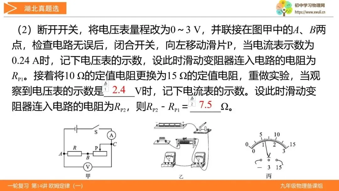 第14讲 欧姆定律(第1课时)(湖北新中考备考与指导) 第25张