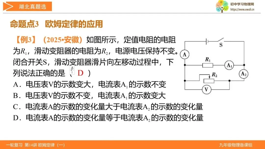第14讲 欧姆定律(第1课时)(湖北新中考备考与指导) 第27张