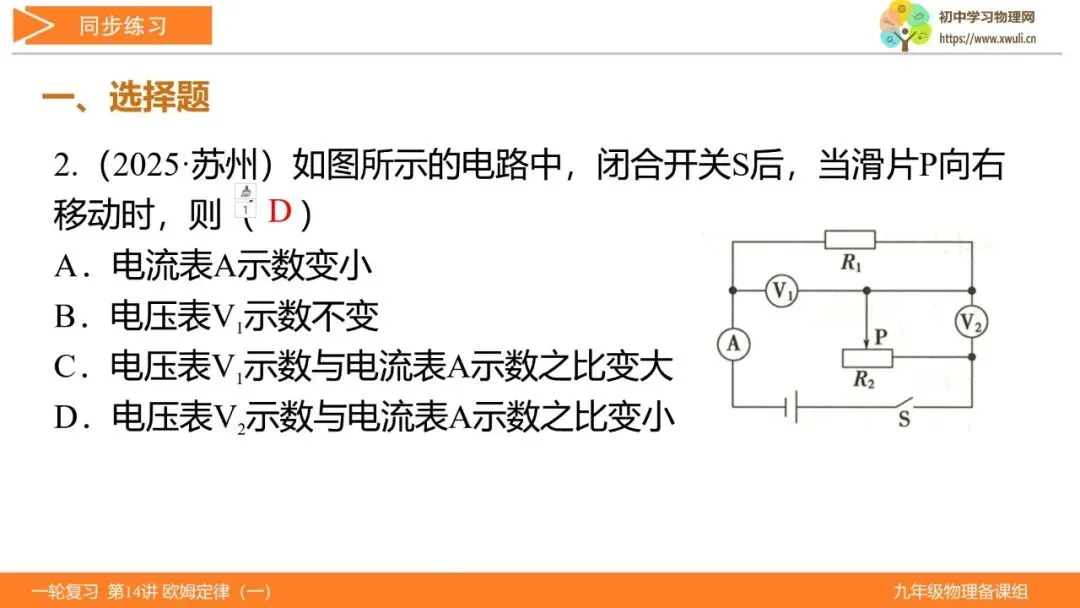 第14讲 欧姆定律(第1课时)(湖北新中考备考与指导) 第29张