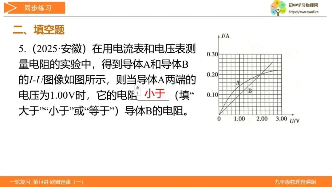第14讲 欧姆定律(第1课时)(湖北新中考备考与指导) 第32张