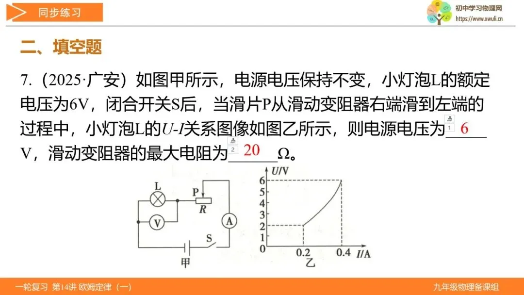 第14讲 欧姆定律(第1课时)(湖北新中考备考与指导) 第34张