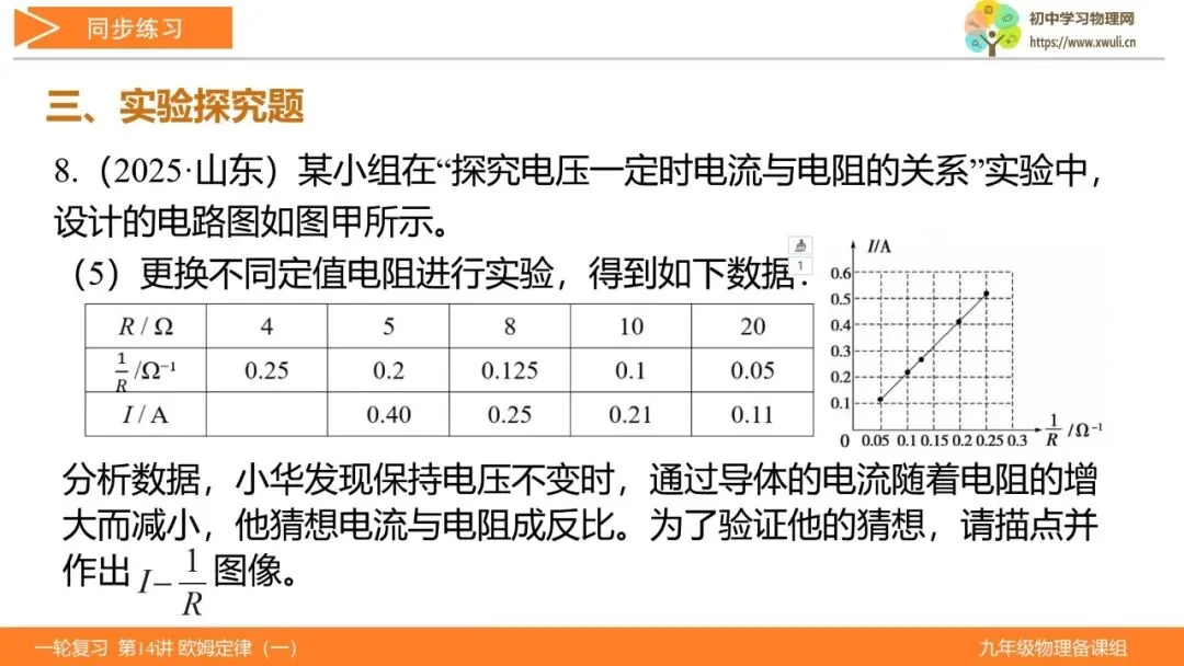 第14讲 欧姆定律(第1课时)(湖北新中考备考与指导) 第37张