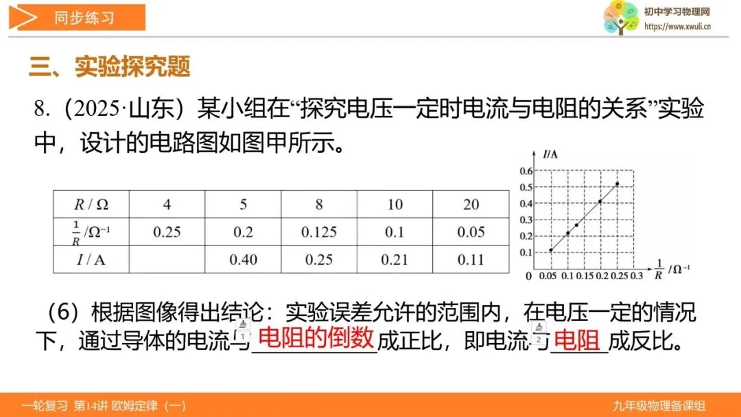 第14讲 欧姆定律(第1课时)(湖北新中考备考与指导) 第38张