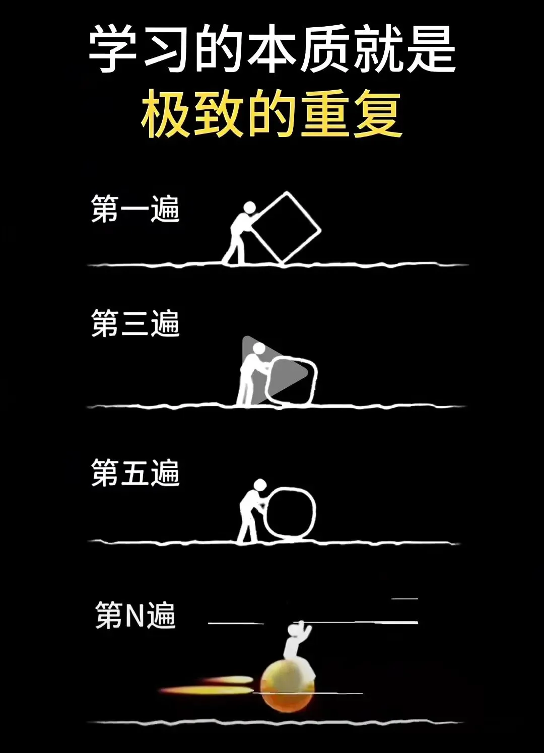 四川教师公招刷题班Day5--高频历年真题专项(5) 第1张