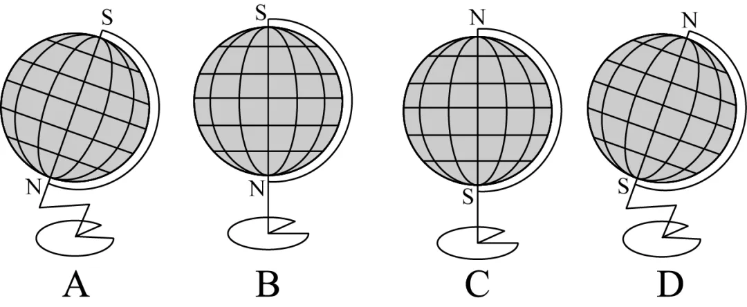 【中考地理】地理考前提分方案【附:2026年河北石家庄外国语教育集团二模地理试卷】 第6张