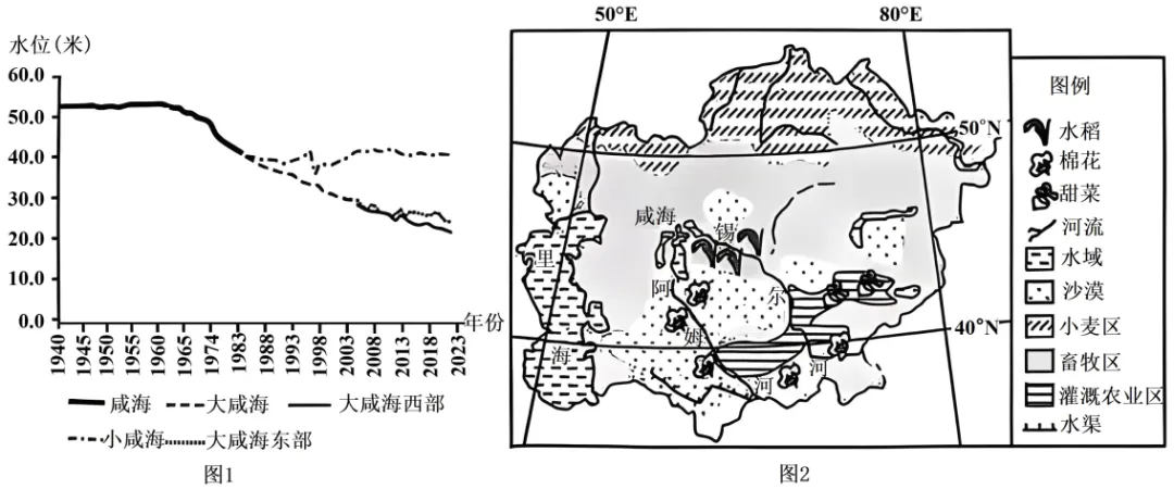 【中考地理】地理考前提分方案【附:2026年河北石家庄外国语教育集团二模地理试卷】 第11张