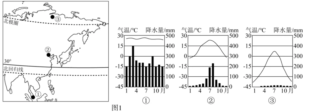 【中考地理】地理考前提分方案【附:2026年河北石家庄外国语教育集团二模地理试卷】 第14张