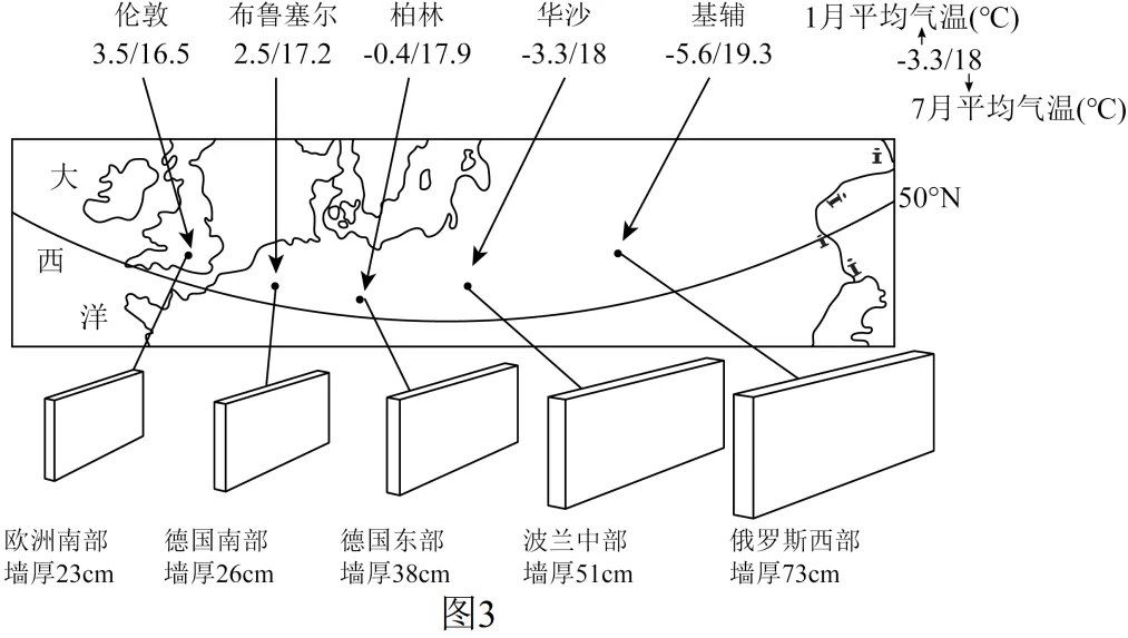 【中考地理】地理考前提分方案【附:2026年河北石家庄外国语教育集团二模地理试卷】 第16张