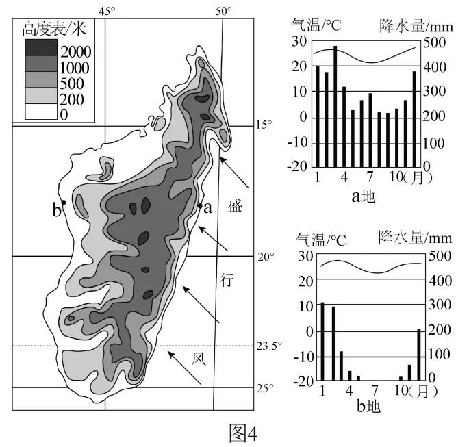 【中考地理】地理考前提分方案【附:2026年河北石家庄外国语教育集团二模地理试卷】 第17张