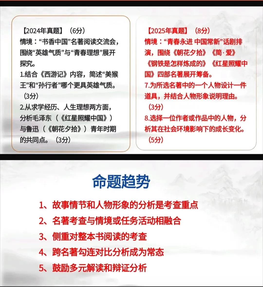 聚焦中考备考,提升复习实效 第2张