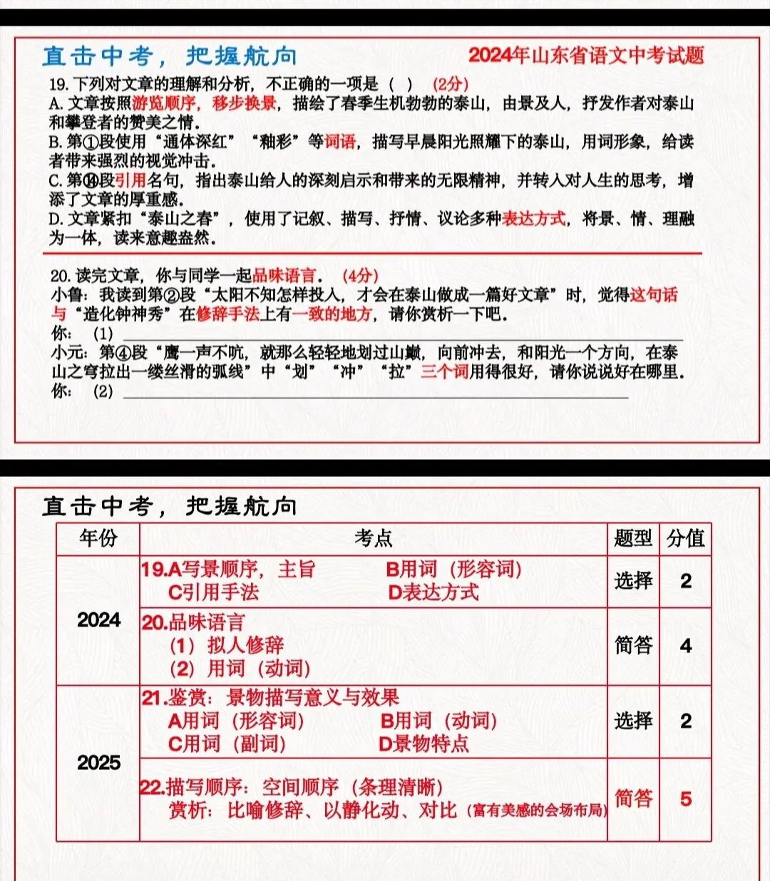 聚焦中考备考,提升复习实效 第3张