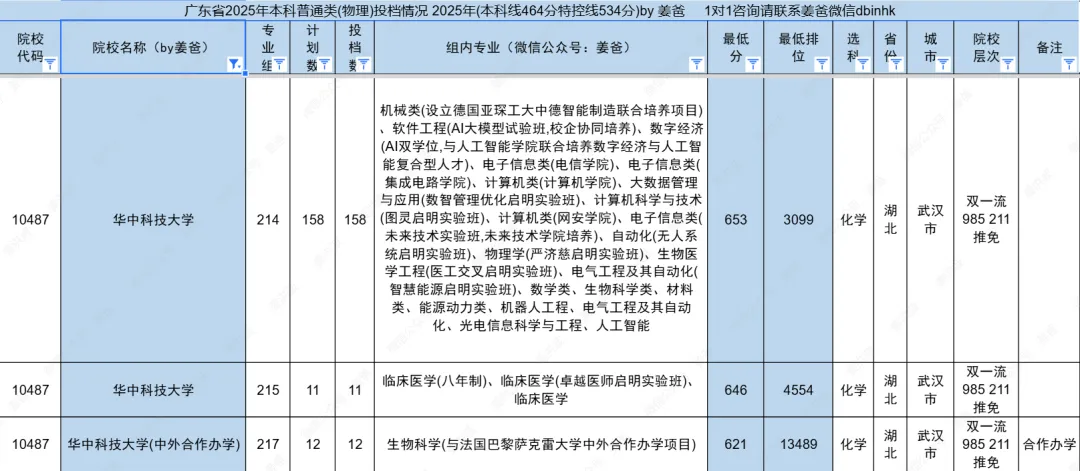 【初中资料】xx思-初中英语语法-中考考频分区速学 第2张