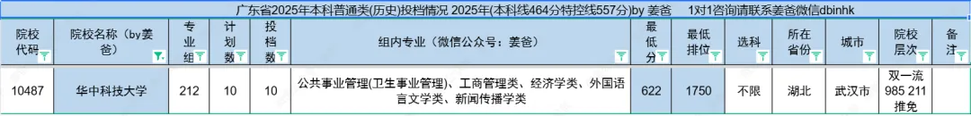 【初中资料】xx思-初中英语语法-中考考频分区速学 第4张
