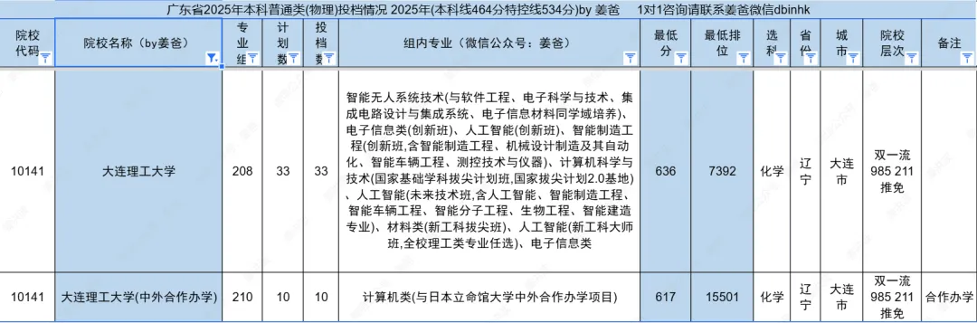 【初中资料】xx思-初中英语语法-中考考频分区速学 第5张