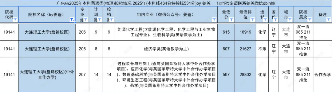 【初中资料】xx思-初中英语语法-中考考频分区速学 第6张