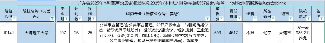 【初中资料】xx思-初中英语语法-中考考频分区速学 第7张
