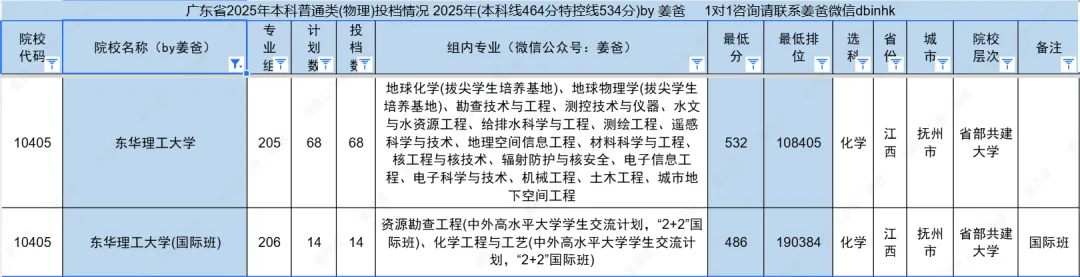 【初中资料】xx思-初中英语语法-中考考频分区速学 第8张