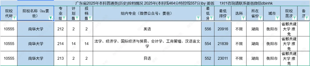 【初中资料】xx思-初中英语语法-中考考频分区速学 第12张