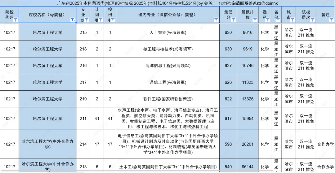 【初中资料】xx思-初中英语语法-中考考频分区速学 第13张