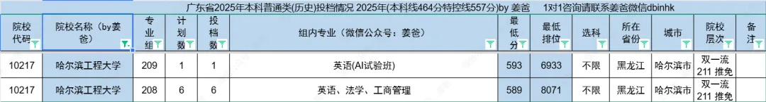 【初中资料】xx思-初中英语语法-中考考频分区速学 第14张