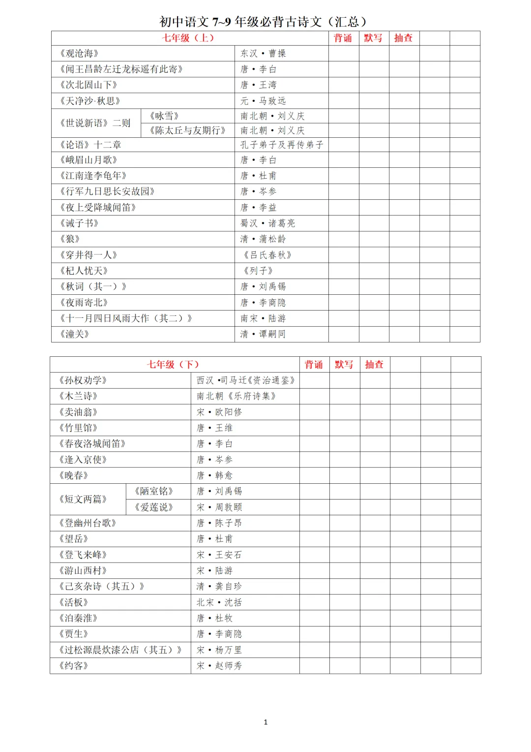2026中考语文复习:必背古诗词文言文汇总(word版),可下载 第3张