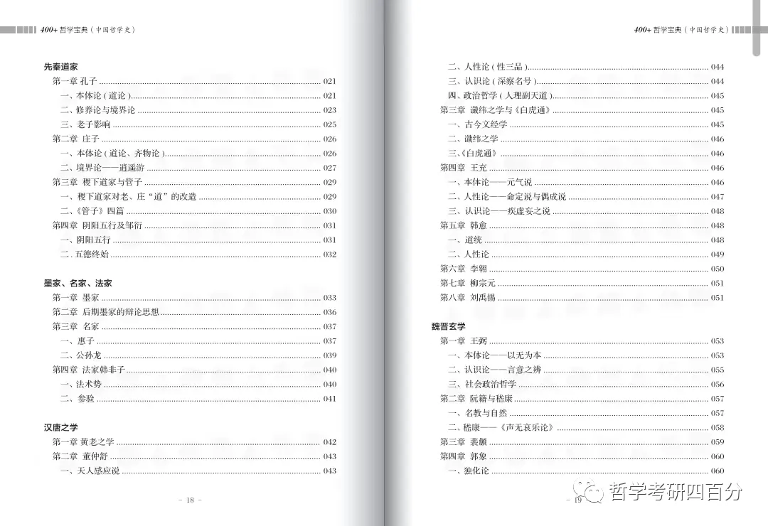 哲学考研辅导规划:线上模拟考试、考情考向分析、重难点讲解、定期监督打卡!!! 第15张