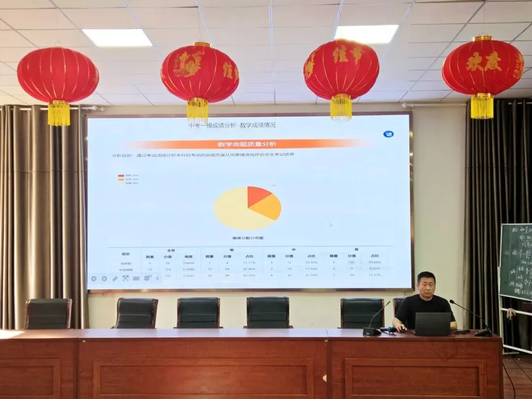 数海无涯,研途有光,共赴中考之约--伊宁县2026年初中数学中考复习教学研讨活动 第28张