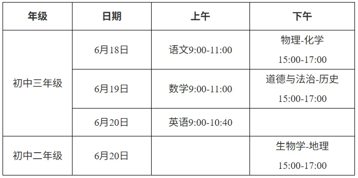 最新官宣!2026年长沙中考中招方案出炉 第2张
